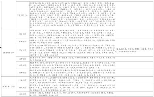 小杰缅甸爆料视频大全最新,揭秘神秘国度的真实面貌 第2张 小杰缅甸爆料视频大全最新,揭秘神秘国度的真实面貌 第2张