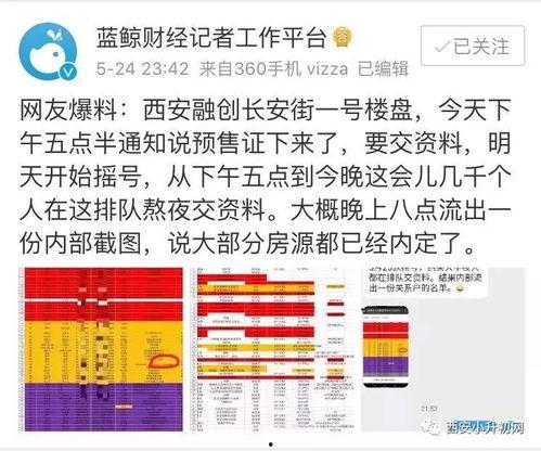 楼市摇号最新爆料,最新爆料揭秘摇号内幕 第2张 楼市摇号最新爆料,最新爆料揭秘摇号内幕 第2张